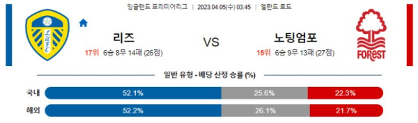 스포츠중계