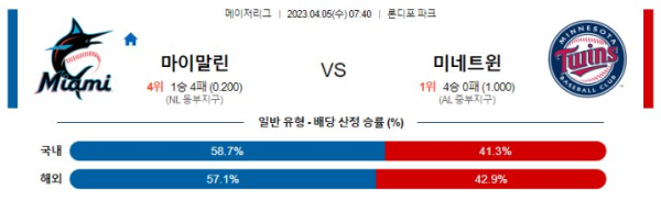스포츠중계