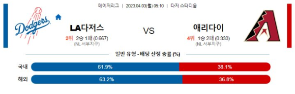 스포츠중계