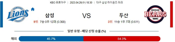 스포츠중계