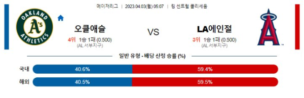 스포츠중계