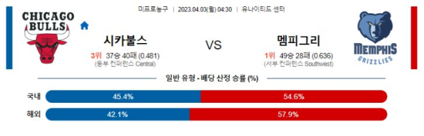 스포츠중계