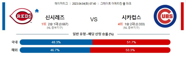 스포츠중계