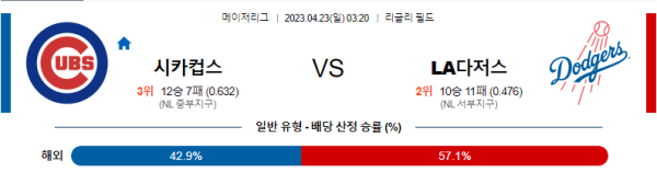스포츠중계