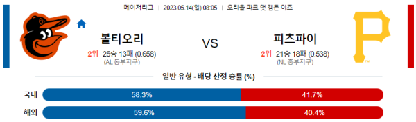 스포츠중계