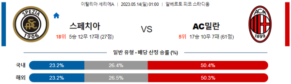 스포츠중계
