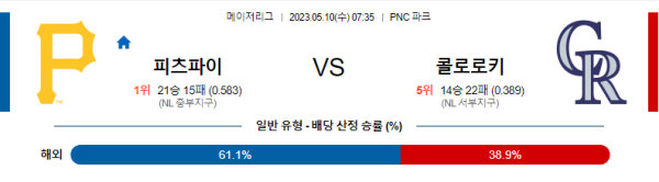 스포츠중계