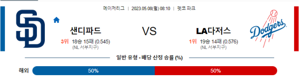 스포츠중계