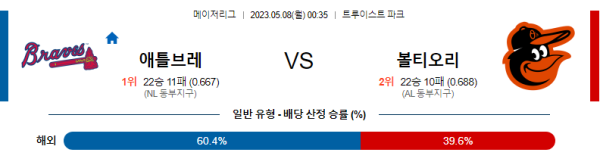 스포츠중계