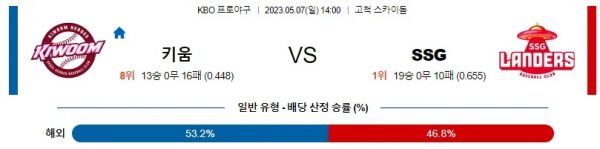 스포츠중계