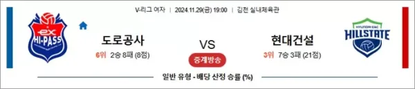 로얄스포츠 스포츠분석