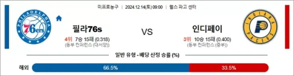 로얄스포츠 스포츠분석