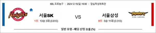 로얄스포츠 스포츠분석