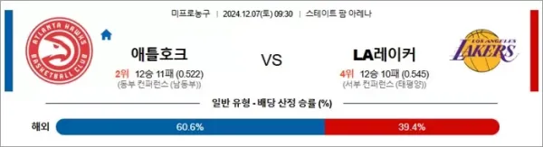 로얄스포츠 스포츠분석