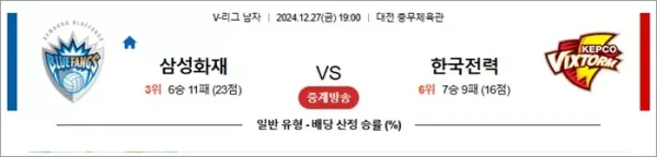 로얄스포츠 스포츠분석