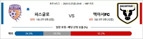 로얄스포츠 스포츠분석