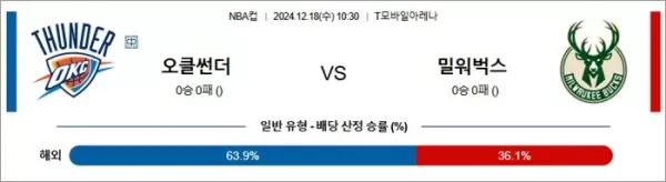 로얄스포츠 스포츠분석