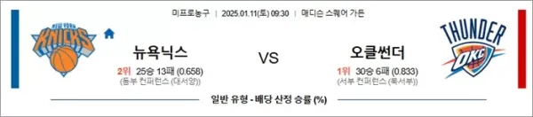 로얄스포츠 스포츠분석