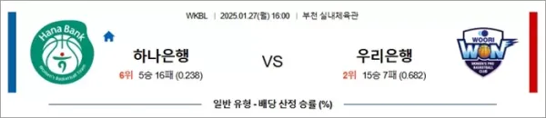 로얄스포츠 스포츠분석