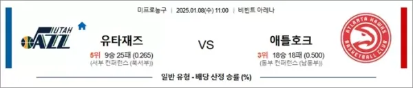 로얄스포츠 스포츠분석