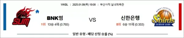 로얄스포츠 스포츠분석