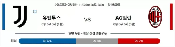 로얄스포츠 스포츠분석