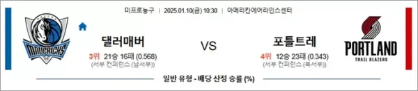 로얄스포츠 스포츠분석