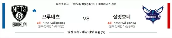 로얄스포츠 스포츠분석