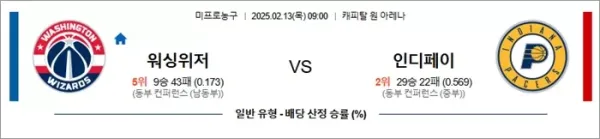 로얄스포츠 스포츠분석
