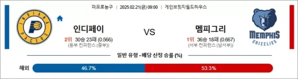 로얄스포츠 스포츠분석