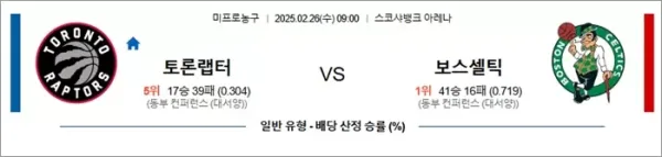 로얄스포츠 스포츠분석