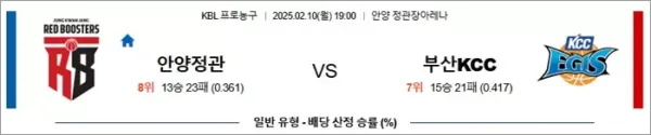 로얄스포츠 스포츠분석