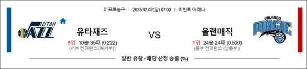 로얄스포츠 스포츠분석