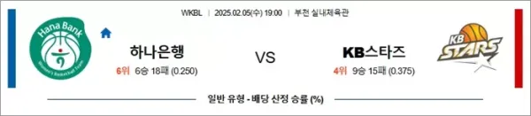 로얄스포츠 스포츠분석