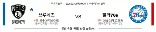 로얄스포츠 스포츠분석