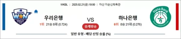 로얄스포츠 스포츠분석