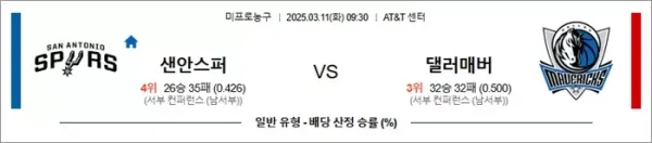 로얄스포츠 스포츠분석