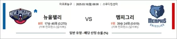 로얄스포츠 스포츠분석