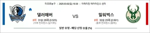 로얄스포츠 스포츠분석