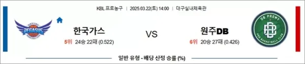 로얄스포츠 스포츠분석