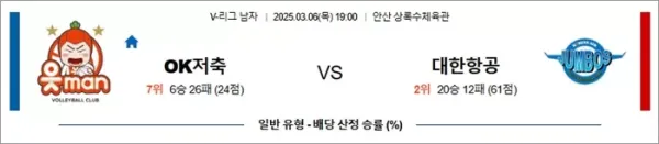 로얄스포츠 스포츠분석
