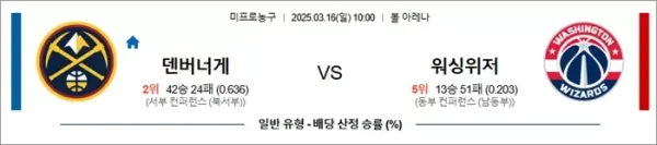 로얄스포츠 스포츠분석